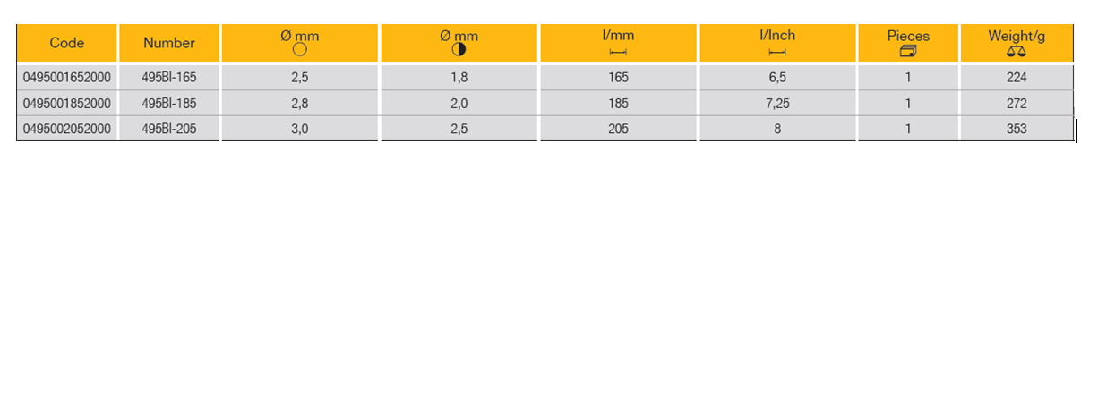 ELORA 495-BI Combination Plier, German Pattern (ELORA Tools) - Premium Combination Plier from ELORA - Shop now at Yew Aik.