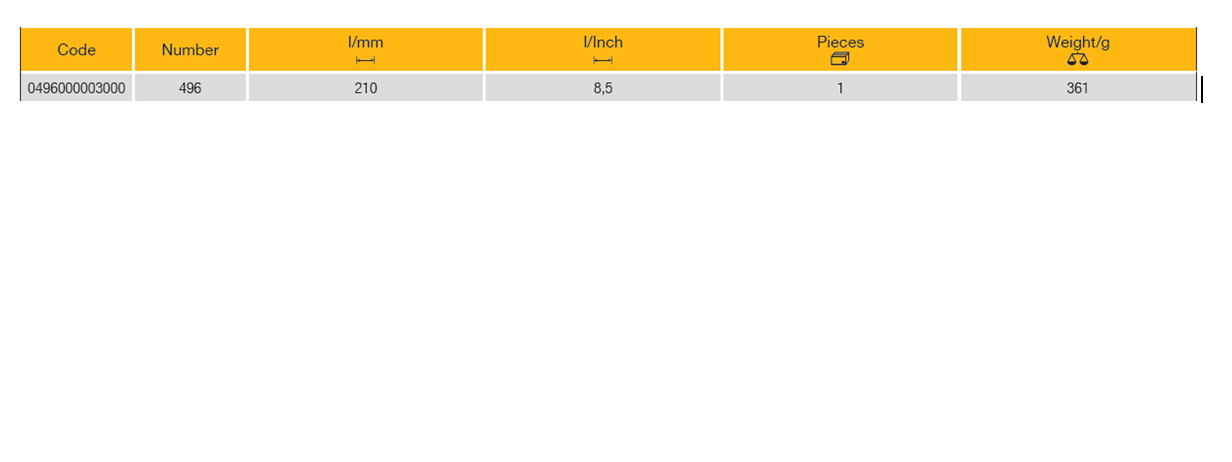 ELORA 496 Wire Snip For Copper (ELORA Tools) - Premium Wire Snip from ELORA - Shop now at Yew Aik.