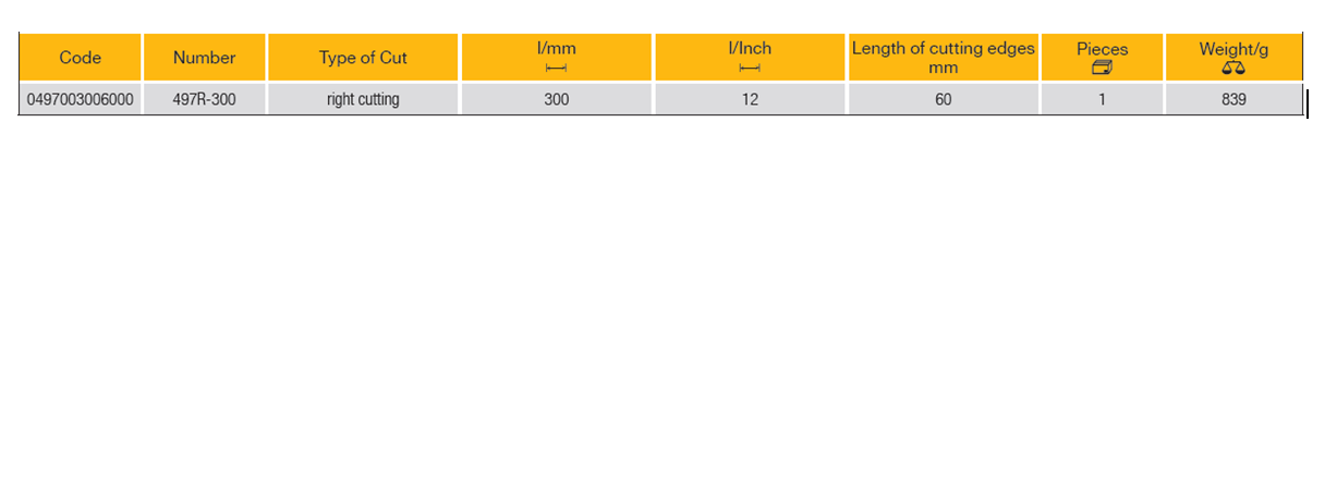 ELORA 497R-300 Pelican Tin Snip (ELORA Tools) - Premium Tin Snip from ELORA - Shop now at Yew Aik.
