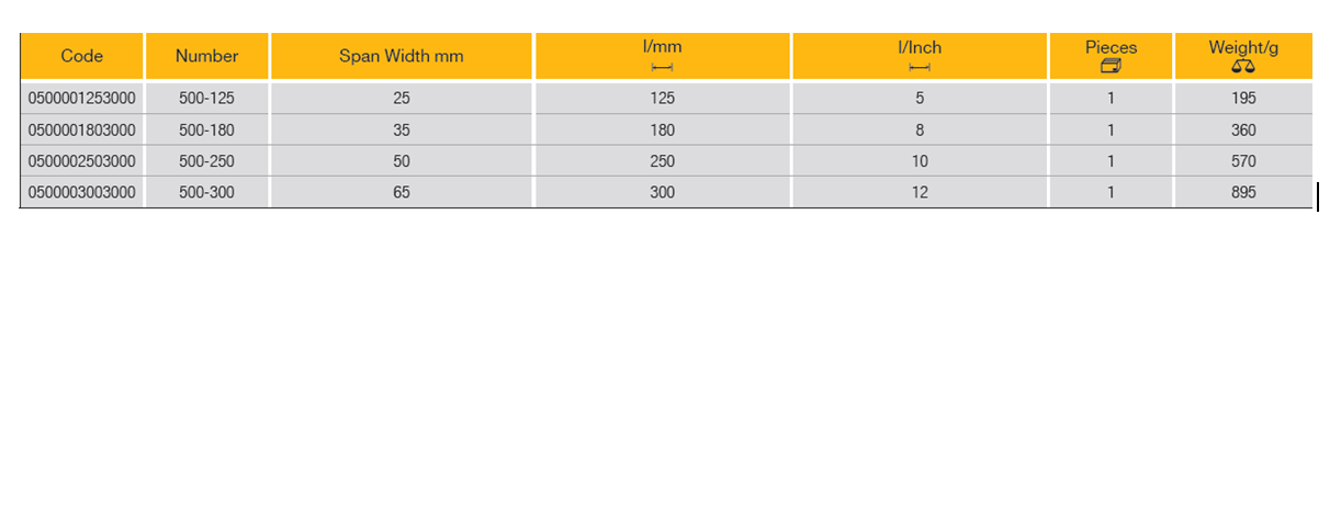 ELORA 500 Curved Jaws Grip Plier With Wire Cutter (ELORA Tools) - Premium Curved Jaws Grip Plier from ELORA - Shop now at Yew Aik.