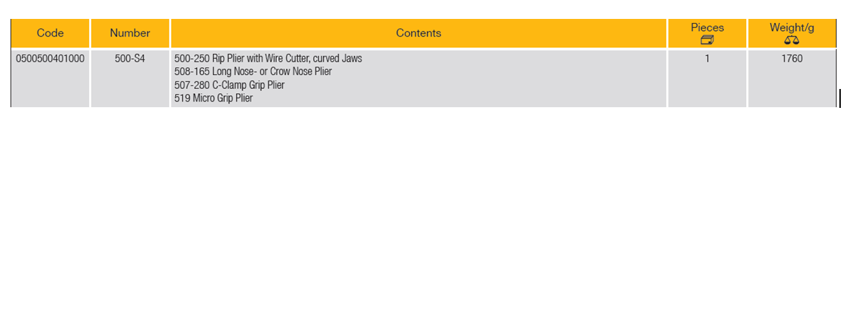 ELORA 500-S4 Grip Plier Set (ELORA Tools) - Premium Grip Plier Set from ELORA - Shop now at Yew Aik.