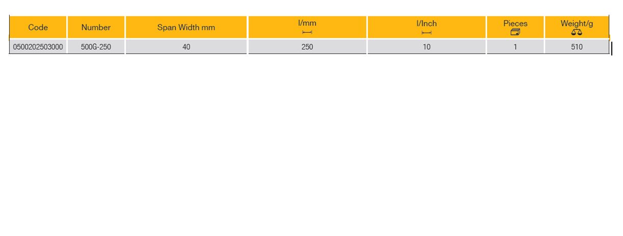 ELORA 500G-250 Straight Jaws Grip Plier (ELORA Tools) - Premium Straight Jaws Grip Plier from ELORA - Shop now at Yew Aik.