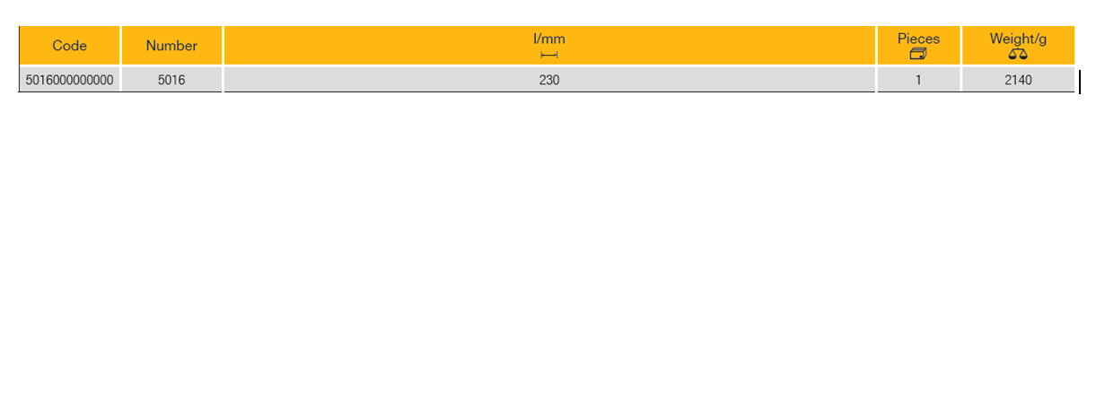 ELORA 5016 1/4" Air Angle Grinder Ø 125 Mm (ELORA Tools) - Premium 1/4" Air Angle Grinder from ELORA - Shop now at Yew Aik.