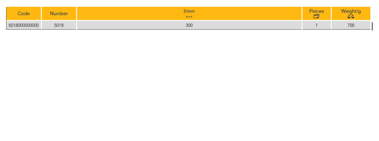 ELORA 5018 Sabre Saw Set For Metal (ELORA Tools) - Premium Saw Set from ELORA - Shop now at Yew Aik.