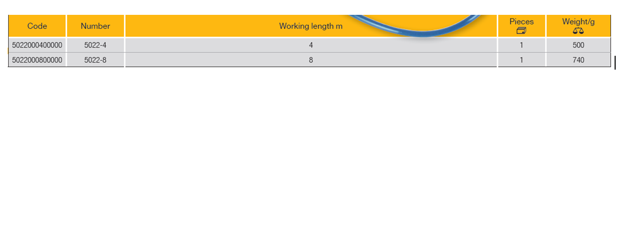 ELORA 5022 Spiral Hose, Polyurethan (ELORA Tools) - Premium Spiral Hose from ELORA - Shop now at Yew Aik.