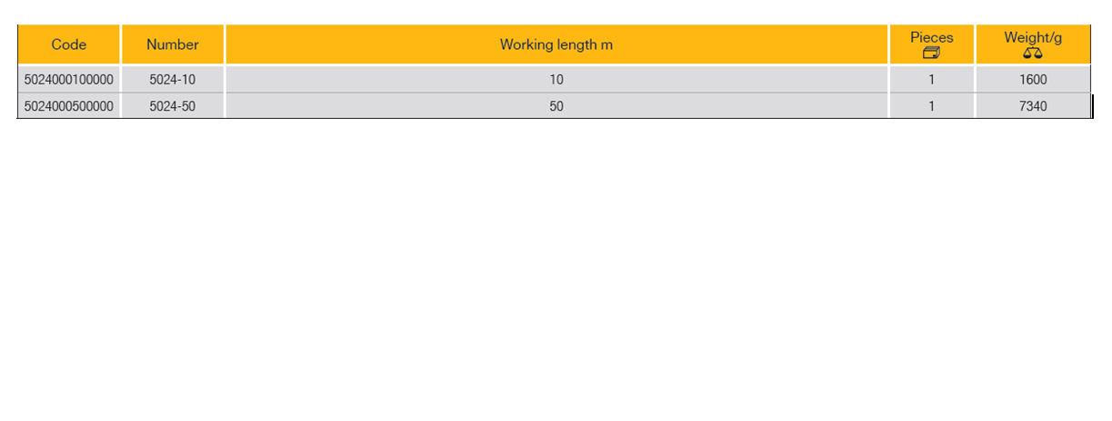 ELORA 5024 Compressed Air Signal Hose (ELORA Tools) - Premium Air Signal Hose from ELORA - Shop now at Yew Aik.