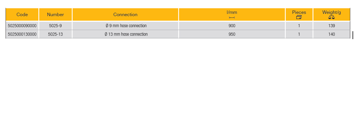 ELORA 5025 Safety Coupling With Push-Button (ELORA Tools) - Premium Safety Coupling from ELORA - Shop now at Yew Aik.