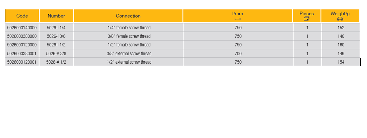 ELORA 5026 Safety Coupling With Push-Button (ELORA Tools) - Premium Safety Coupling from ELORA - Shop now at Yew Aik.