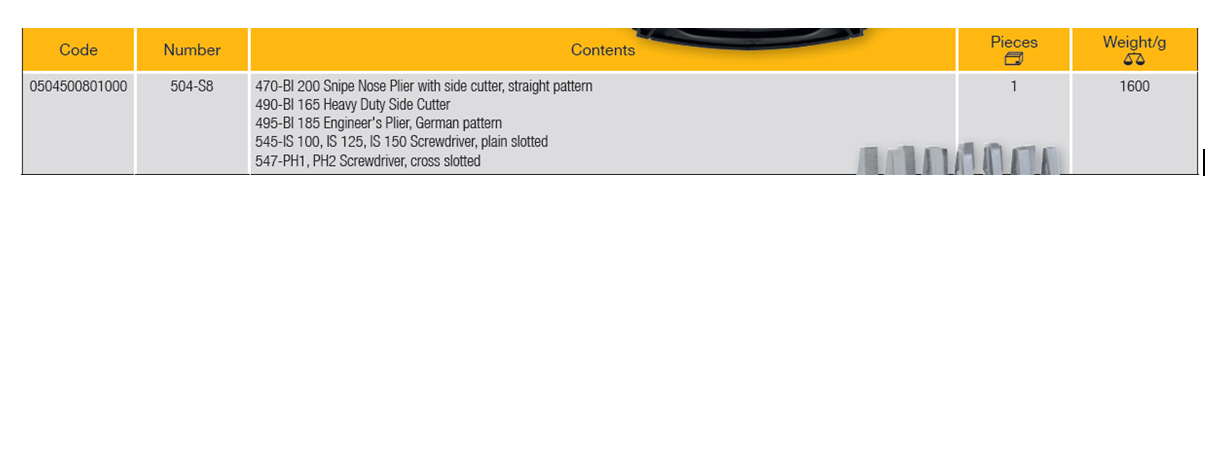 ELORA 504-S8 Mechanic Set (ELORA Tools) - Premium Mechanic Set from ELORA - Shop now at Yew Aik.