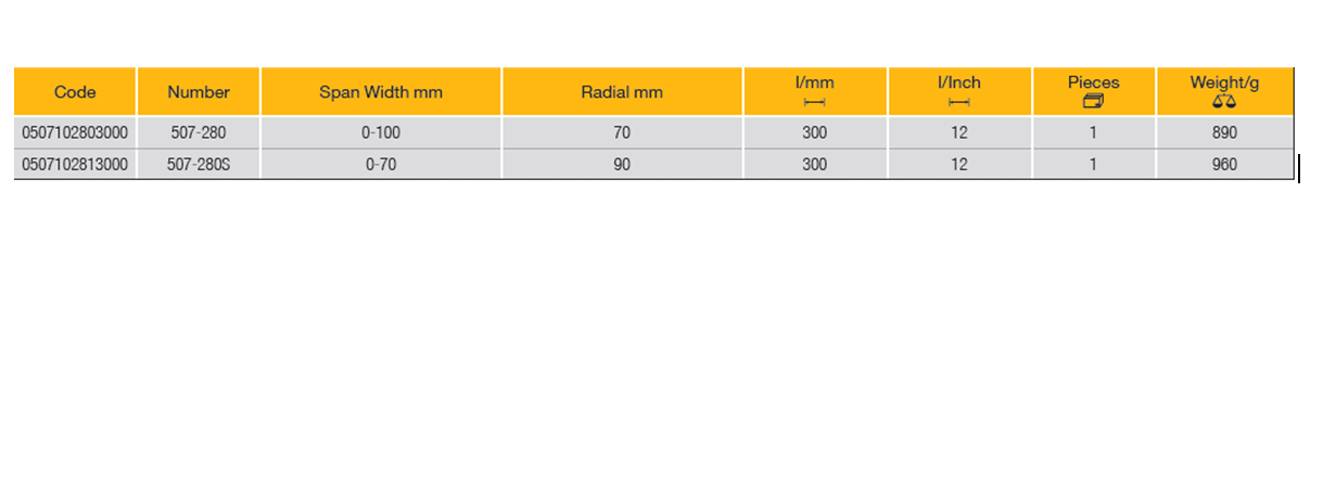 ELORA 507-280S C-Clamp Grip Plier (ELORA Tools) - Premium C-Clamp Grip Plier from ELORA - Shop now at Yew Aik.