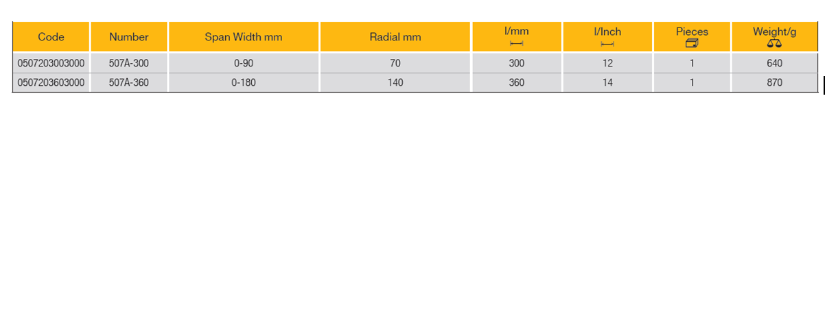 ELORA 507A Aluminium C-Clamp Grip Plier (ELORA Tools) - Premium Aluminium C-Clamp Grip Plier from ELORA - Shop now at Yew Aik.