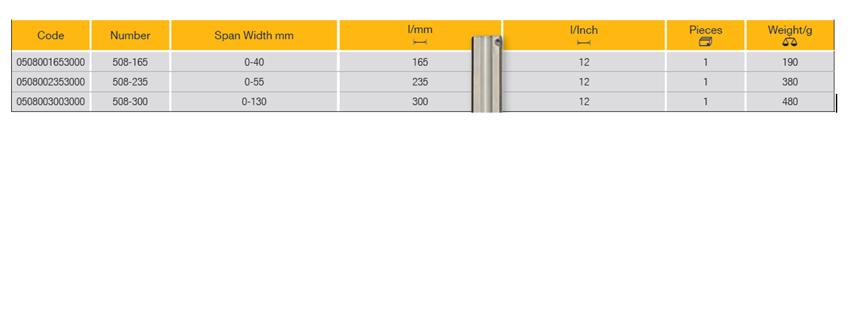 ELORA 508 Long Nose Or Crow Nose Plier (ELORA Tools) - Premium Nose Plier from ELORA - Shop now at Yew Aik.