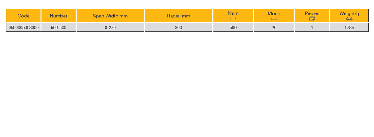 ELORA 509-500 C-Clamp Grip Plier (ELORA Tools) - Premium C-Clamp Grip Plier from ELORA - Shop now at Yew Aik.