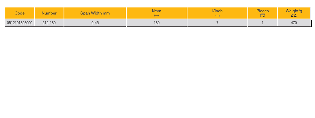 ELORA 512-180 Sheet Metal Grip Plier (ELORA Tools) - Premium Sheet Metal Grip Plier from ELORA - Shop now at Yew Aik.