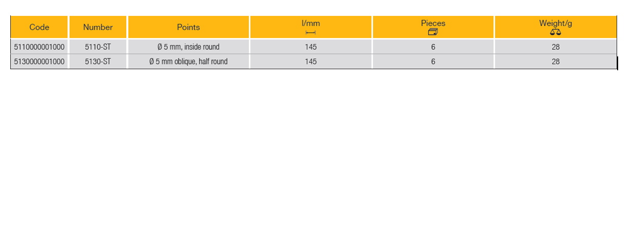 ELORA 5130-ST Electronic Positioning Tweezers (ELORA Tools) - Premium Tweezers from ELORA - Shop now at Yew Aik.
