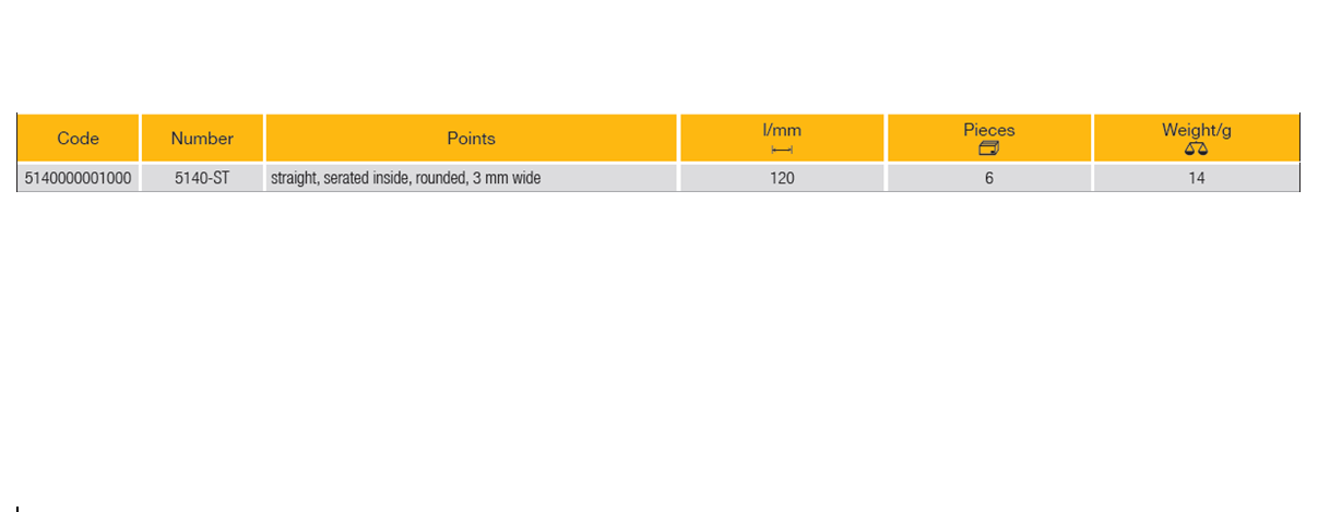 ELORA 5140-ST Universal Tweezer (ELORA Tools) - Premium Universal Tweezer from ELORA - Shop now at Yew Aik.