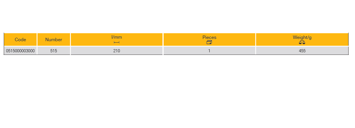 ELORA 515 Axial Grip Plier (ELORA Tools) - Premium Axial Grip Plier from ELORA - Shop now at Yew Aik.