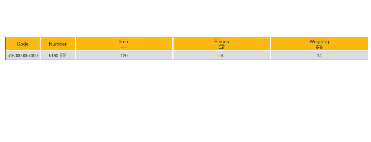ELORA 5160-STE Electronic Tweezers ESD (ELORA Tools) - Premium Tweezers from ELORA - Shop now at Yew Aik.