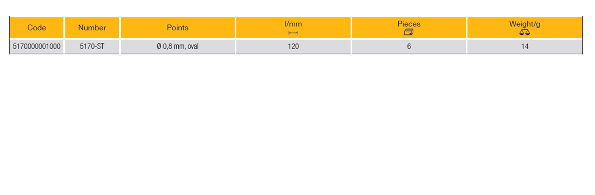 ELORA 5170-ST Electronic Positioning Tweezers (ELORA Tools) - Premium Tweezers from ELORA - Shop now at Yew Aik.