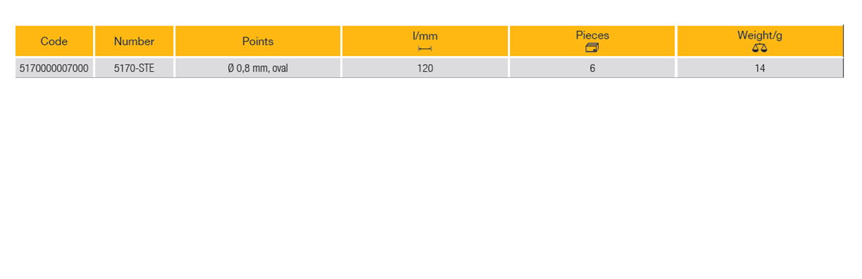 ELORA 5170-STE Positioning Tweezers ESD (ELORA Tools) - Premium Tweezers from ELORA - Shop now at Yew Aik.