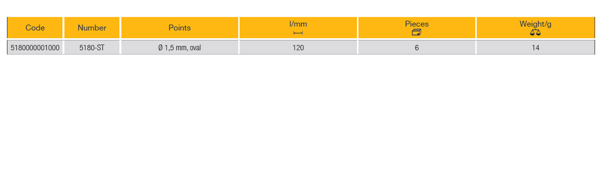 ELORA 5180-ST Electronic Positioning Tweezers (ELORA Tools) - Premium Tweezers from ELORA - Shop now at Yew Aik.