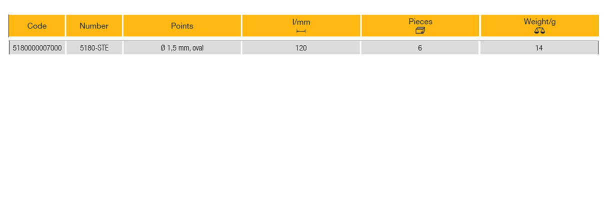 ELORA 5180-STE Positioning Tweezers ESD (ELORA Tools) - Premium Tweezers from ELORA - Shop now at Yew Aik.