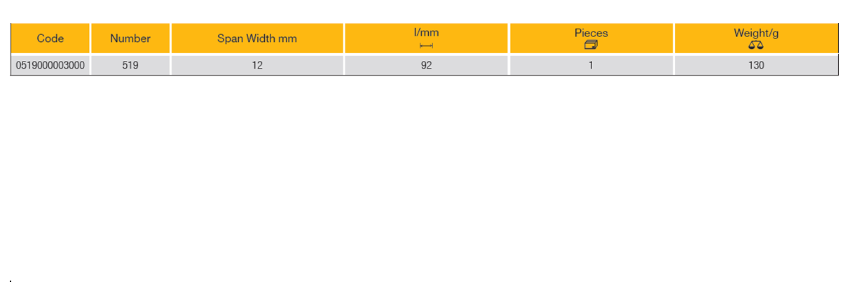 ELORA 519 Micro Grip Plier (ELORA Tools) - Premium Micro Grip Plier from ELORA - Shop now at Yew Aik.