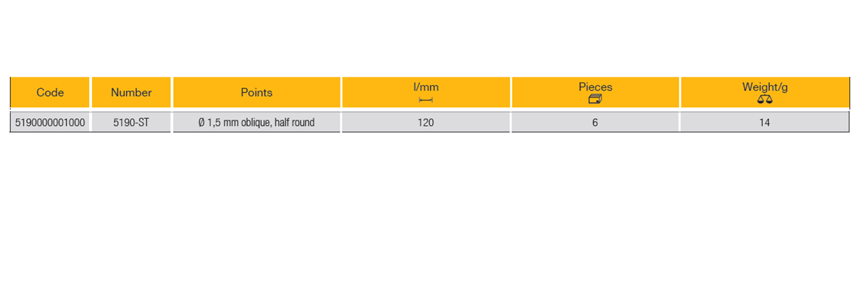 ELORA 5190-ST Electronic Positioning Tweezers (ELORA Tools) - Premium Tweezers from ELORA - Shop now at Yew Aik.