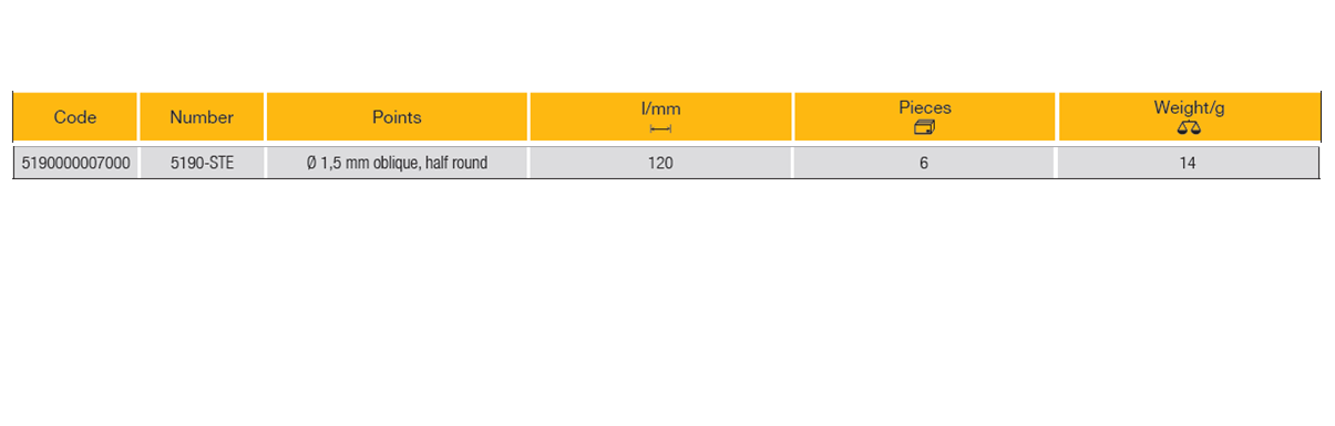ELORA 5190-STE Positioning Tweezers ESD (ELORA Tools) - Premium Tweezers from ELORA - Shop now at Yew Aik.