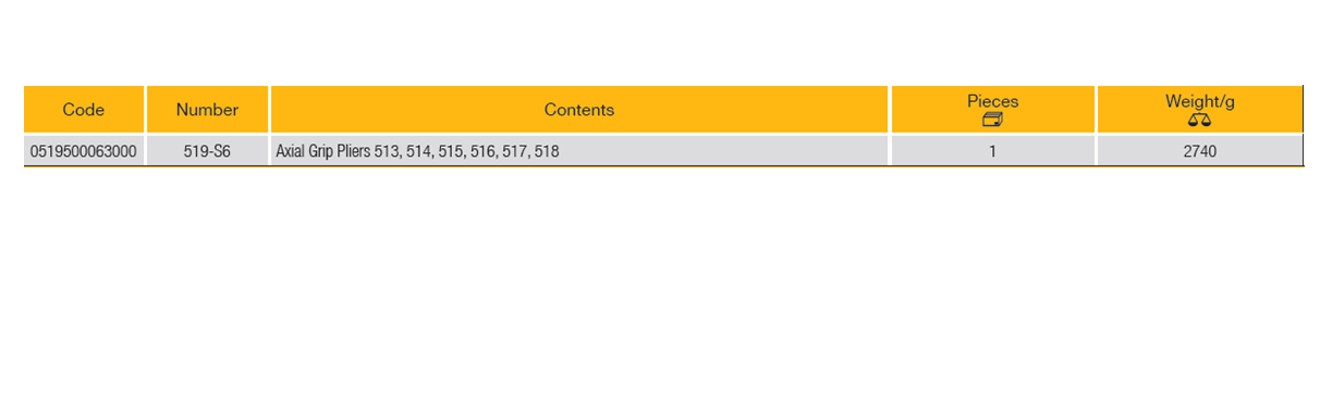 ELORA 519S-6 Axial Grip Plier Set (ELORA Tools) - Premium Axial Grip Plier from ELORA - Shop now at Yew Aik.