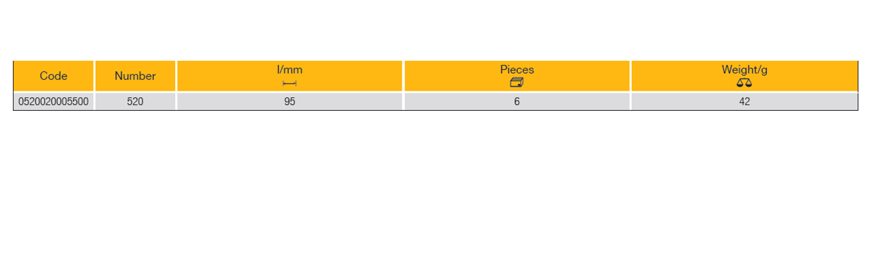 ELORA 520 Screwdriver Handle Variant (ELORA Tools) - Premium Screwdriver from ELORA - Shop now at Yew Aik.