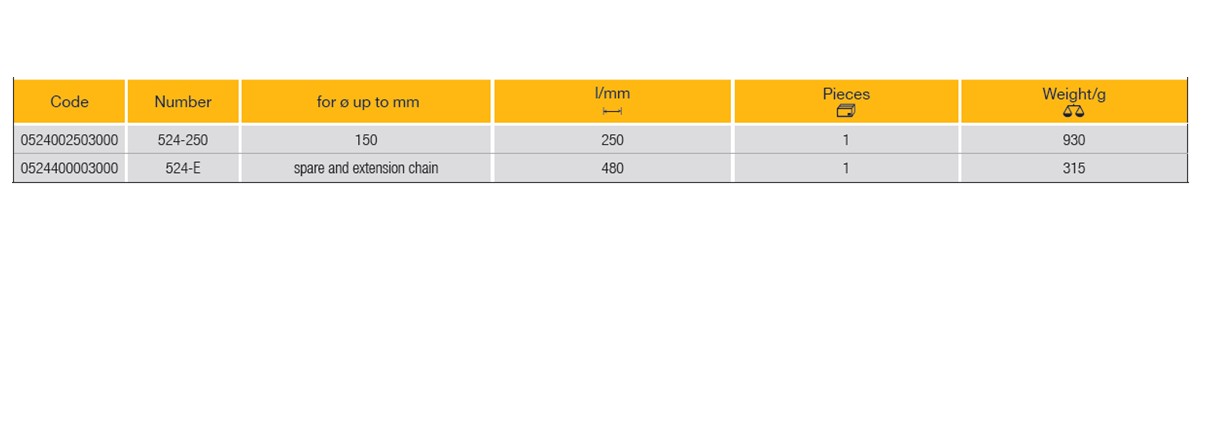 ELORA 524 Chain Grip Plier (ELORA Tools) - Premium Chain Grip Plier from ELORA - Shop now at Yew Aik.