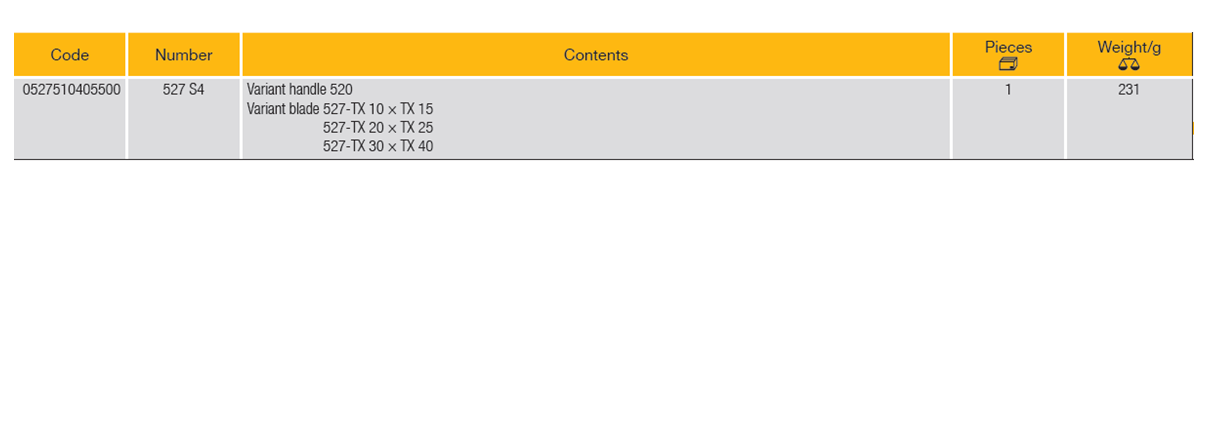 ELORA 527 S4 Screwdriver Set Variant (ELORA Tools) - Premium Screwdriver from ELORA - Shop now at Yew Aik.