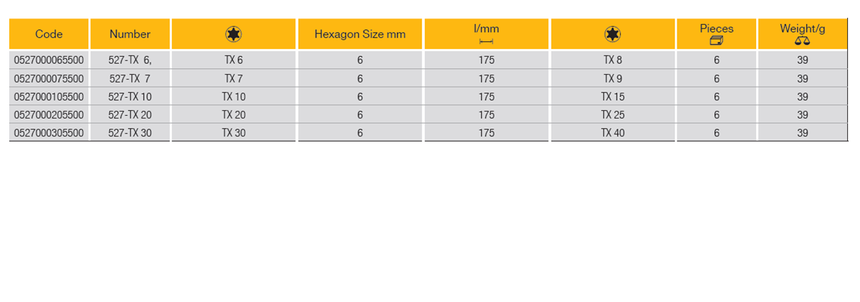ELORA 527-TX Screwdriver Blade Variant (ELORA Tools) - Premium Screwdriver from ELORA - Shop now at Yew Aik.