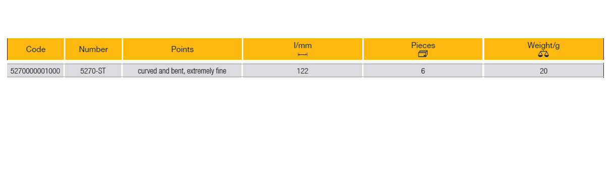 ELORA 5270-ST Electronic Tweezers (ELORA Tools) - Premium Tweezers from ELORA - Shop now at Yew Aik.