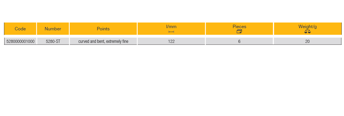 ELORA 5280-ST Electronic Tweezers (ELORA Tools) - Premium Tweezers from ELORA - Shop now at Yew Aik.