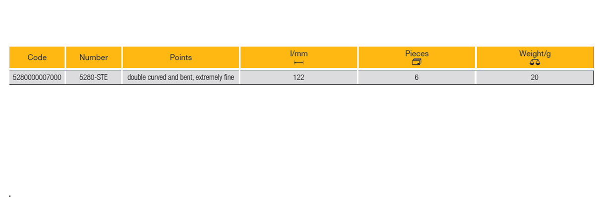 ELORA 5280-STE Electronic Tweezers ESD (ELORA Tools) - Premium Tweezers from ELORA - Shop now at Yew Aik.
