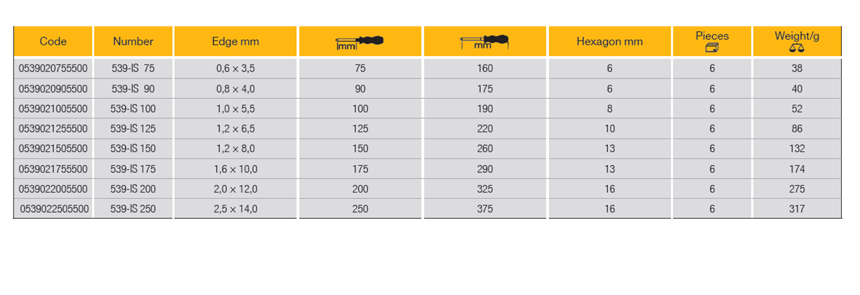 ELORA 539-IS Screwdriver with Forged Blade (ELORA Tools) - Premium Screwdriver from ELORA - Shop now at Yew Aik.