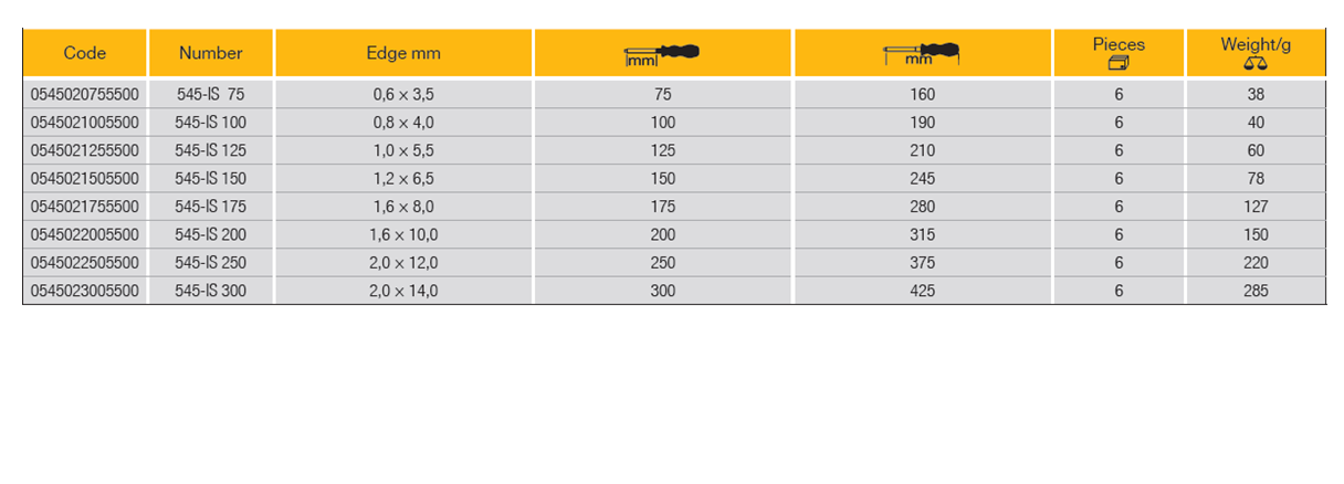 ELORA 545-IS Screwdriver for Plain Slotted Screws (ELORA Tools) - Premium Screwdriver from ELORA - Shop now at Yew Aik.