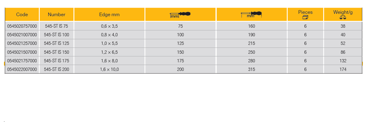 ELORA 545-ST IS Screwdriver Stainless (ELORA Tools) - Premium Screwdriver from ELORA - Shop now at Yew Aik.