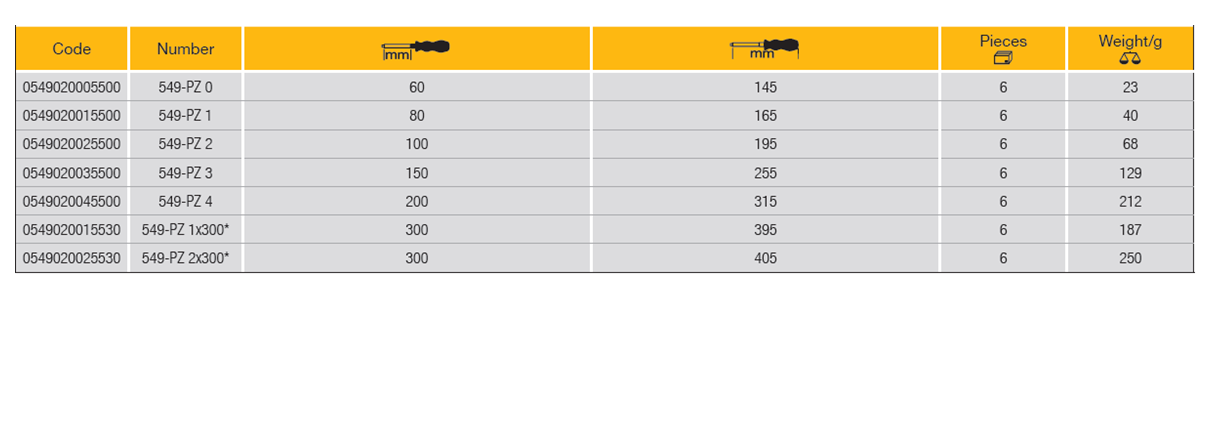 ELORA 549-PZ Screwdriver for Cross Slotted Screws (ELORA Tools) - Premium Screwdriver from ELORA - Shop now at Yew Aik.