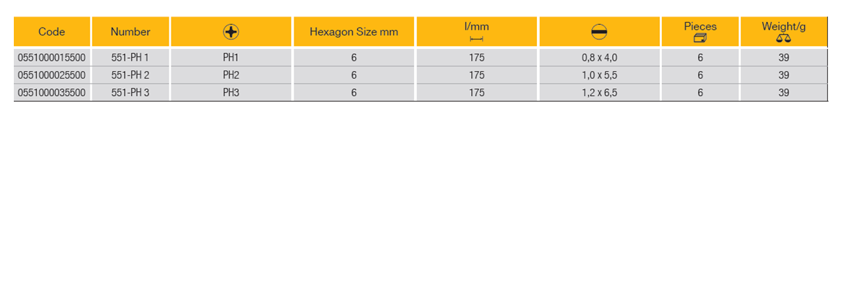 ELORA 551-PH Screwdriver Blade Variant (ELORA Tools) - Premium Screwdriver from ELORA - Shop now at Yew Aik.