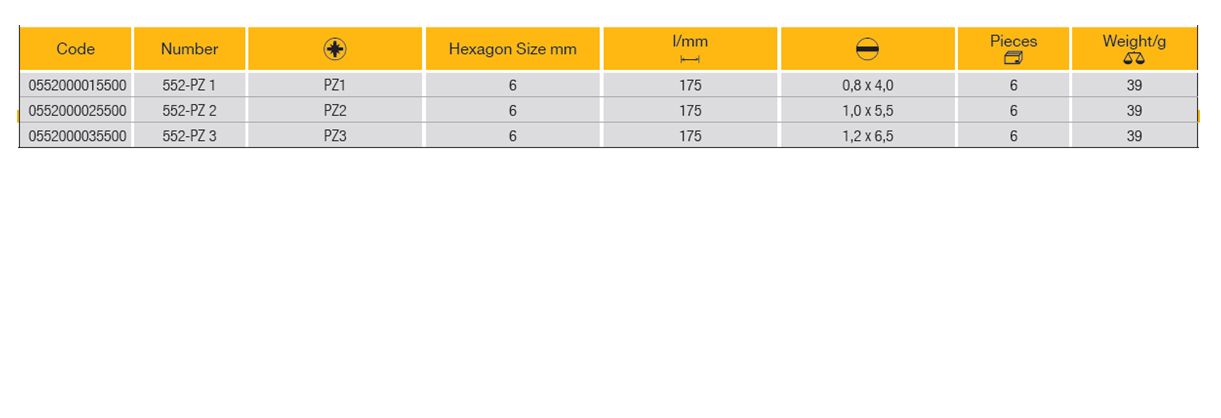 ELORA 552-PZ Screwdriver Blade Variant (ELORA Tools) - Premium Screwdriver from ELORA - Shop now at Yew Aik.