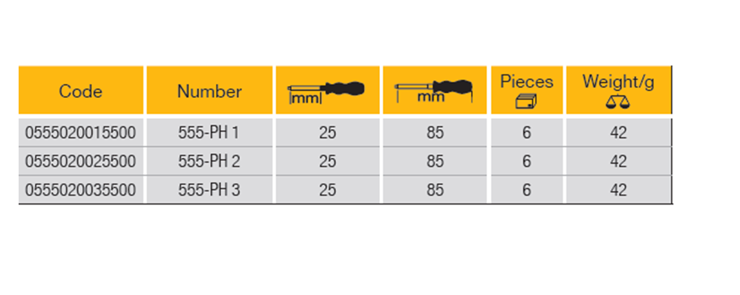 ELORA 555-PH Screwdriver, Short Version (ELORA Tools) - Premium Screwdriver from ELORA - Shop now at Yew Aik.