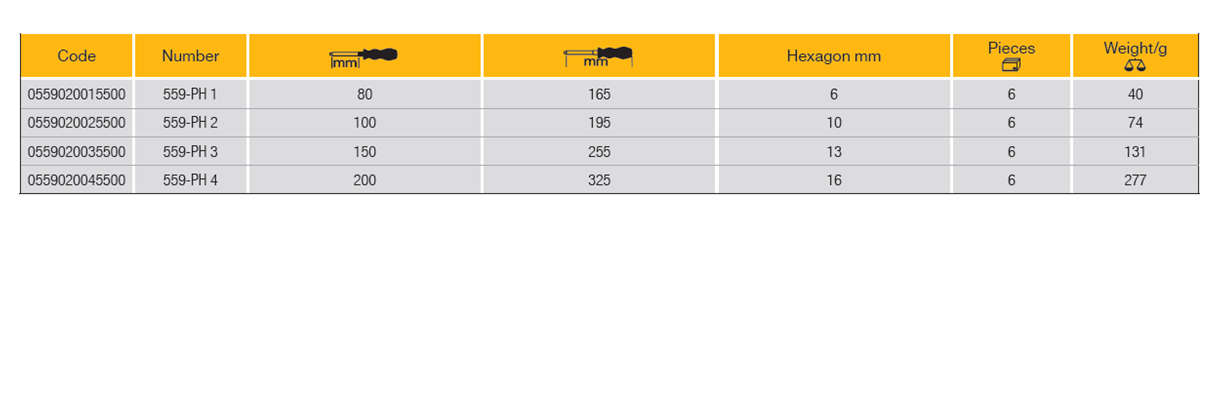 ELORA 559-PH Screwdriver for Cross Slotted Screws (ELORA Tools) - Premium Screwdriver from ELORA - Shop now at Yew Aik.