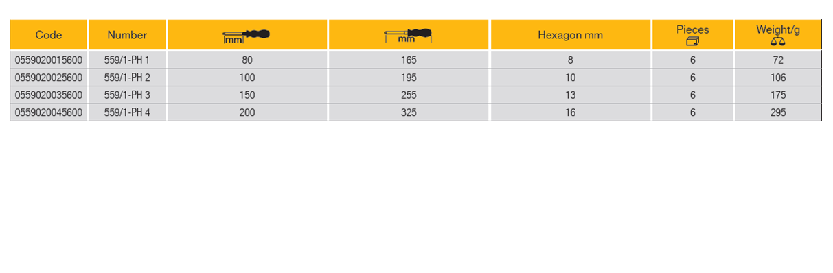 ELORA 559/1-PH Screwdriver for Cross Slotted Screws (ELORA Tools) - Premium Screwdriver from ELORA - Shop now at Yew Aik.