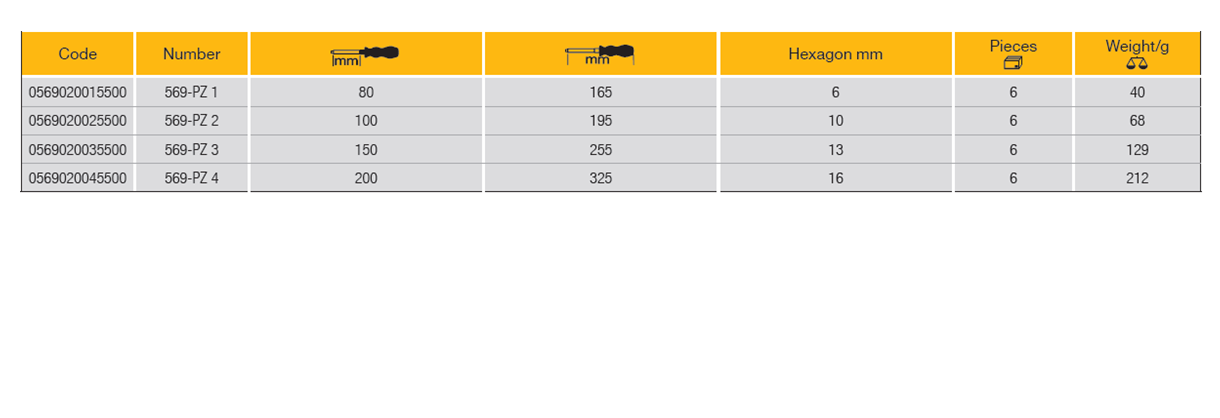 ELORA 569-PZ Screwdriver for Cross Slotted Screws (ELORA Tools) - Premium Screwdriver from ELORA - Shop now at Yew Aik.