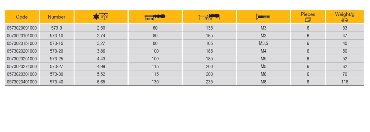 ELORA 573TX Screwdriver With Ball End (ELORA Tools) - Premium Screwdriver from ELORA - Shop now at Yew Aik.