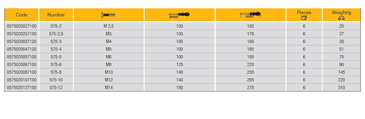 ELORA 575 Screwdriver With Ball End (ELORA Tools) - Premium Screwdriver from ELORA - Shop now at Yew Aik.