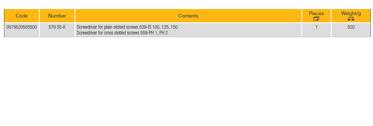 ELORA 579 S5-K Screwdriver Set (ELORA Tools) - Premium Screwdriver Set from ELORA - Shop now at Yew Aik.